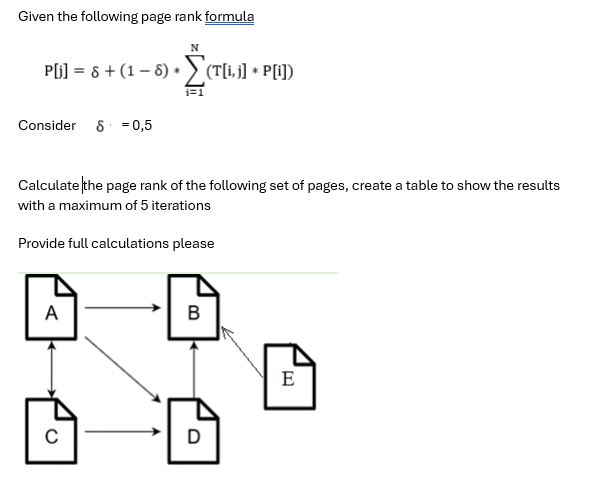 Solved Given the following page rank | Chegg.com