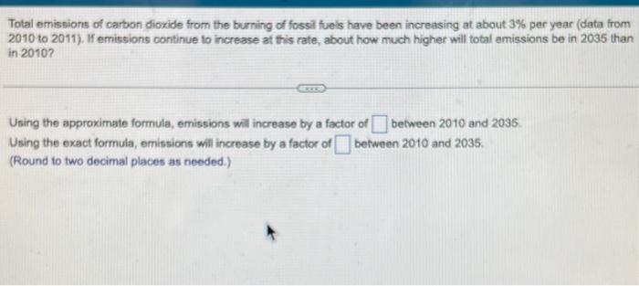 Solved Total emissions of carbon dioxide from the burning of | Chegg.com