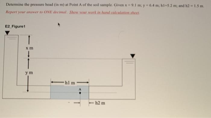 Solved Determine the pressure head (in m) at Point of the | Chegg.com