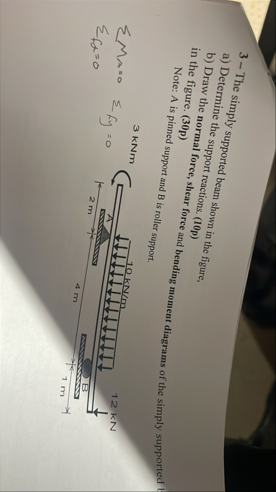 Solved 3 - ﻿The simply supported beam shown in the figure,a) | Chegg.com