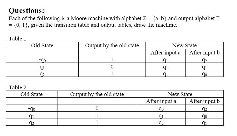 Solved Each of the following is a Moore machine with | Chegg.com