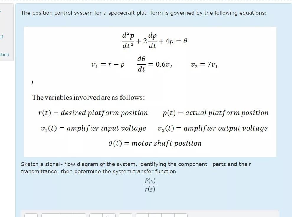 Solved The position control system for a spacecraft plat- | Chegg.com