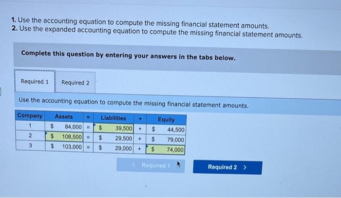 Solved 1. Use the accounting equation to compute the missing | Chegg.com