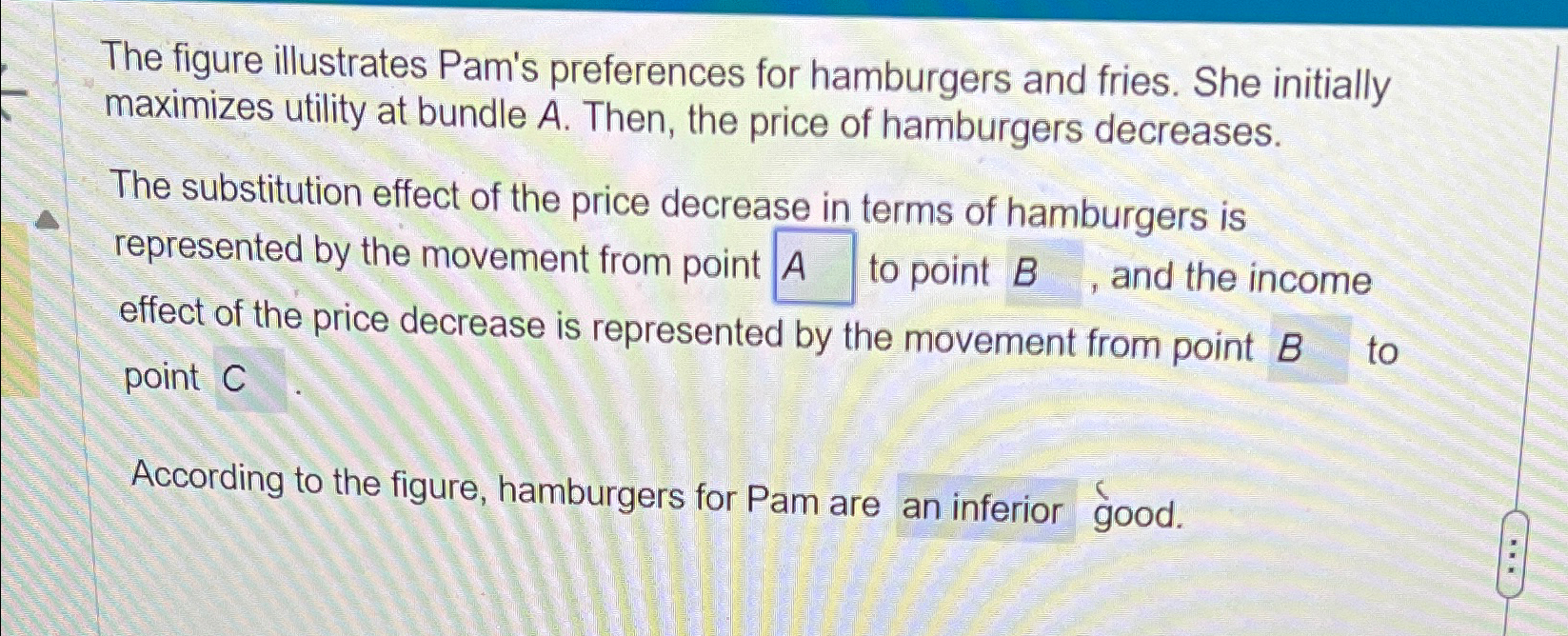 Solved The Figure Illustrates Pam's Preferences For | Chegg.com