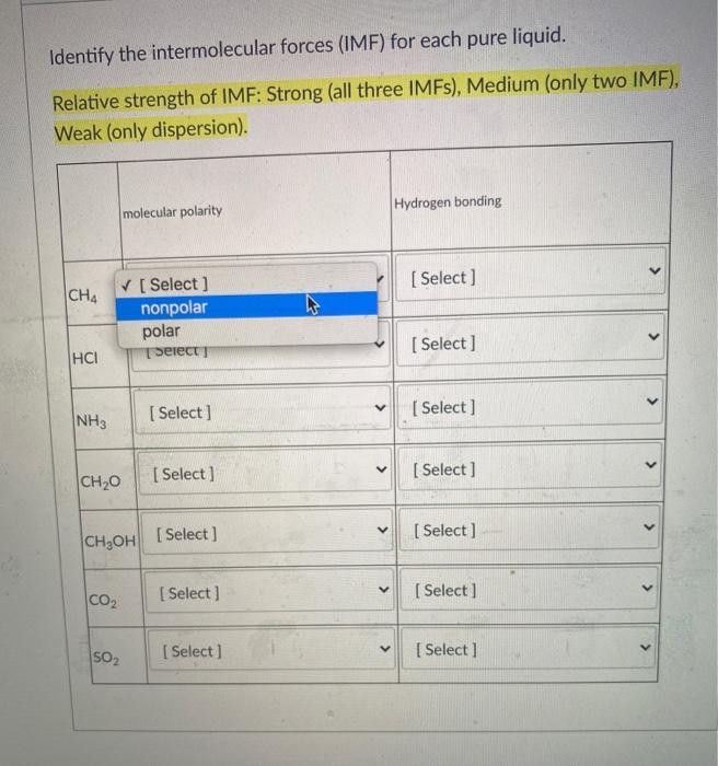 Solved Identify the intermolecular forces (IMF) for each | Chegg.com