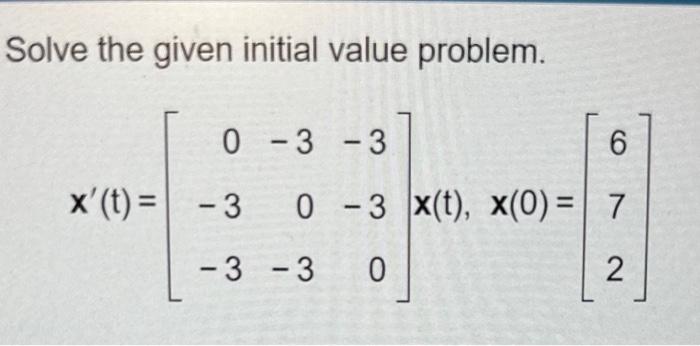 Solved Solve the given initial value problem. | Chegg.com