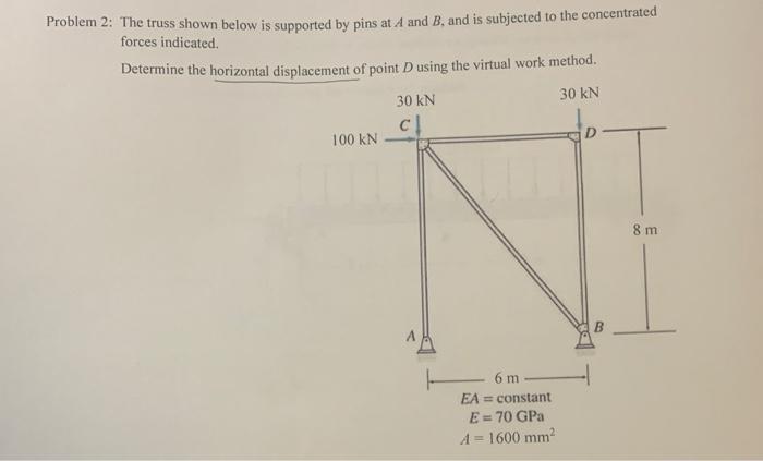 Solved Problem 2 The Truss Shown Below Is Supported By Pins