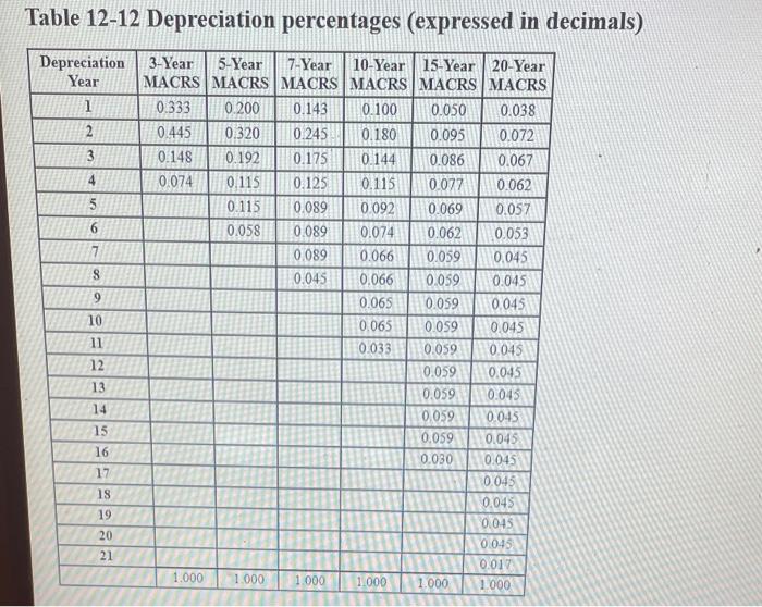 Solved Hercules Exercise Equipment Company purchaseda