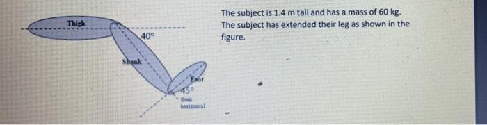 Solved 1. determine the location of the center of mass for | Chegg.com