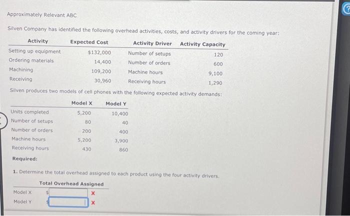 Solved Approximately Relevant ABC Silven Company has | Chegg.com