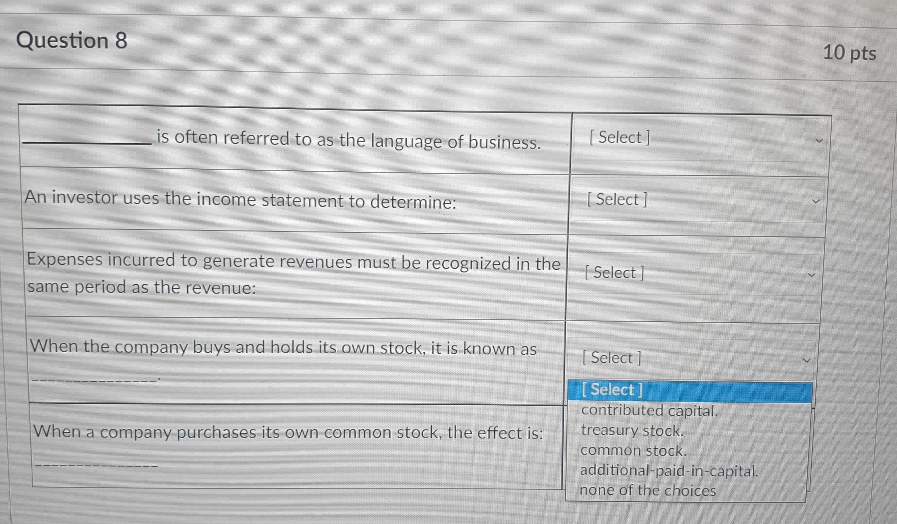 Solved Question 8 10 pts is often referred to as the | Chegg.com