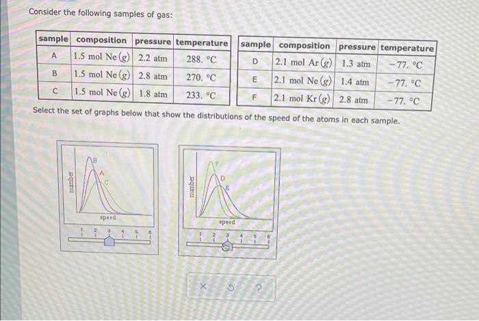 Solved Consider the following samples of gas: A A D sample | Chegg.com