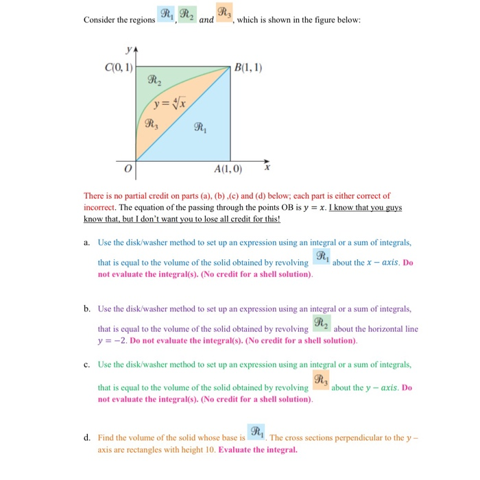 Solved Consider the regions RR and , which is shown in the | Chegg.com