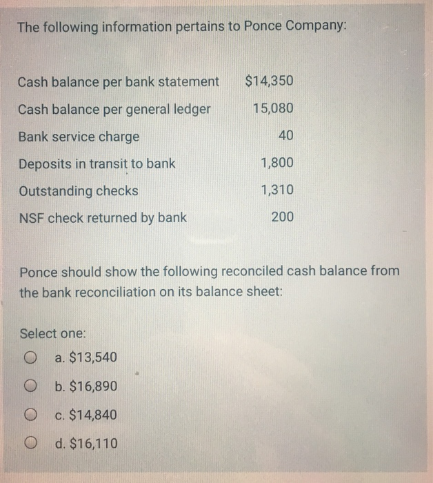 Solved The Following Information Pertains To Ponce Company Chegg solved-the-following-information-pertains-to-ponce-company-chegg