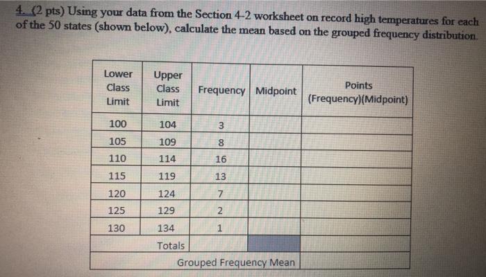 Solved 2. (3 pts) Draw a histogram based on the grouped | Chegg.com