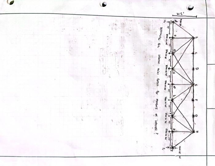 Could youn please help me solve for the internal | Chegg.com