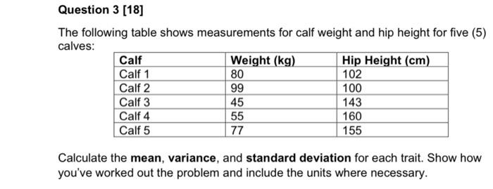 Solved The following table shows measurements for calf | Chegg.com