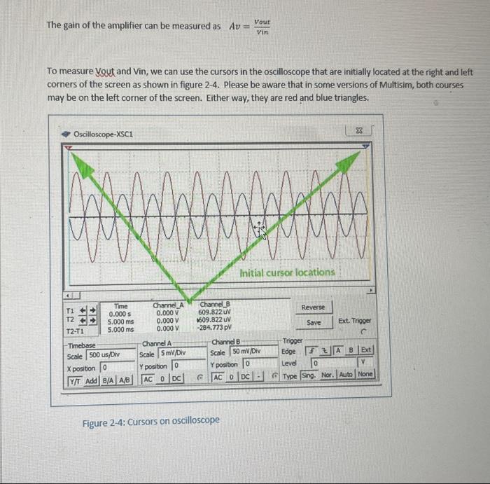 1. Inverting amplifier 1.1 Measuring gain in an