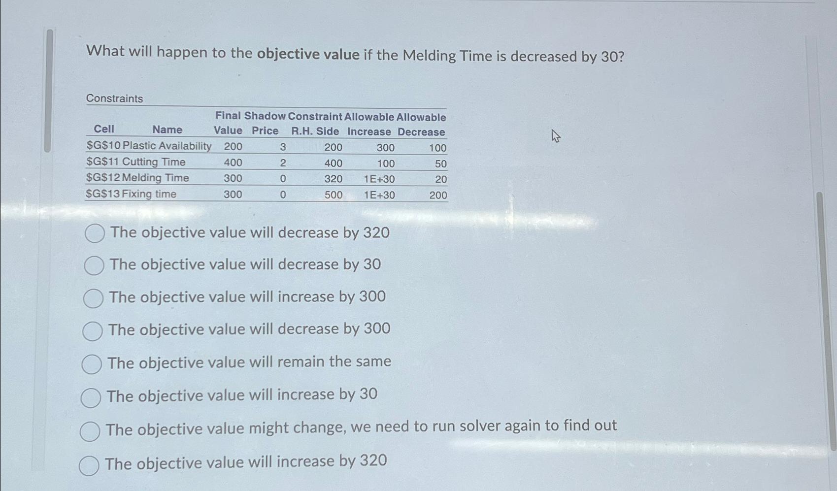 Solved What will happen to the objective value if the | Chegg.com