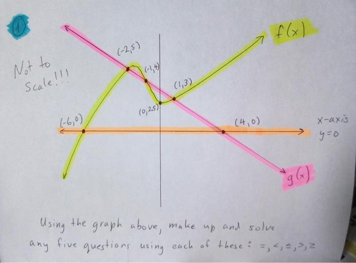 Solved: 1. See Image Attached. 2. A Box Has Is Made From A ...