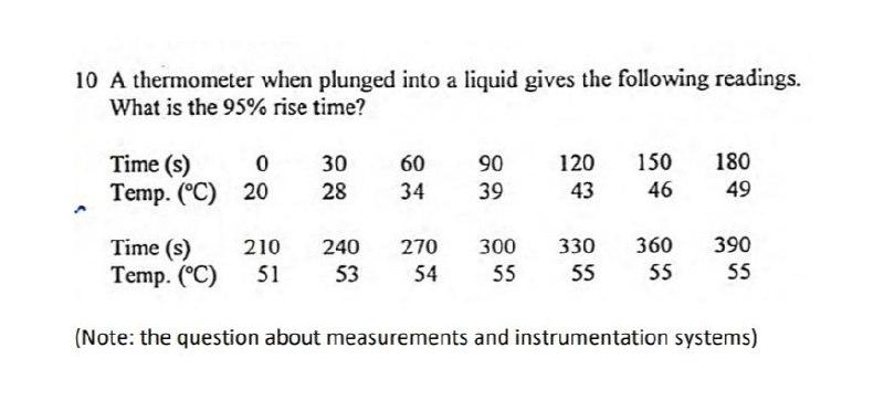 Solved 10 A Thermometer When Plunged Into A Liquid Gives The Chegg Com