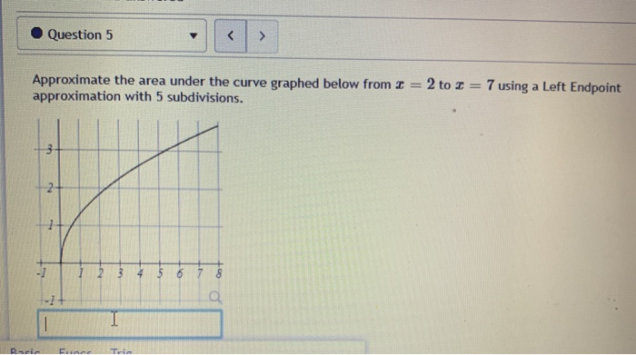Solved Question 5 Approximate the area under the curve | Chegg.com