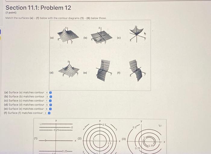Solved Match the surfaces (a)−(f) below with the contour | Chegg.com