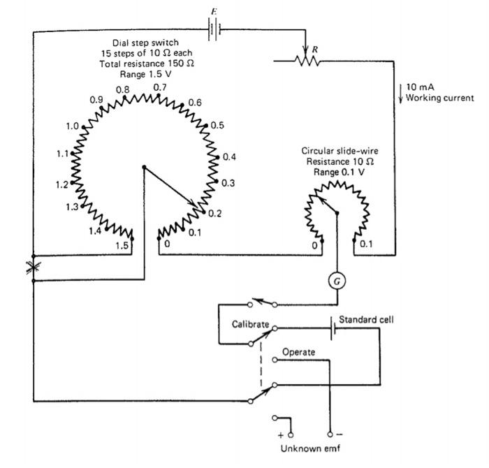 Solved -5 The potentiometer circuit of Fig. 4-5 has a dial | Chegg.com