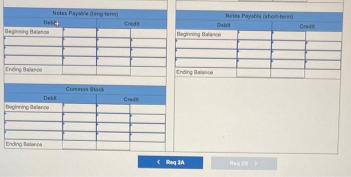 Solved Required information E2-15 (Algo) Analyzing and | Chegg.com