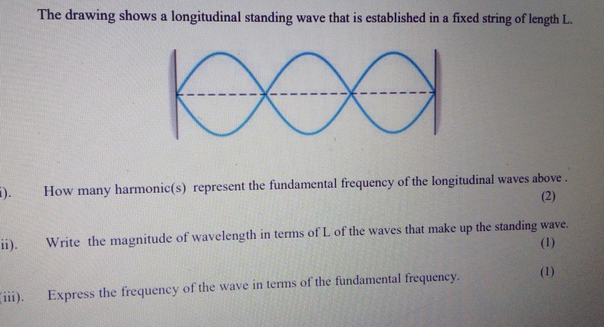 l drawn waves