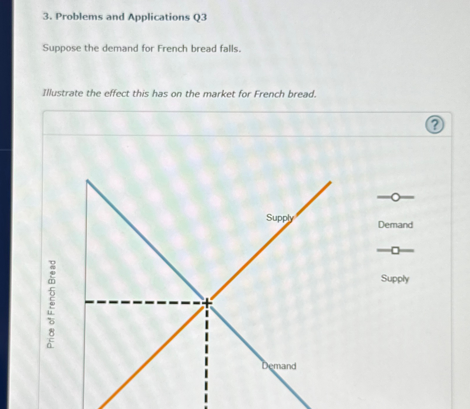 Solved Problems and Applications Q3Suppose the demand for | Chegg.com