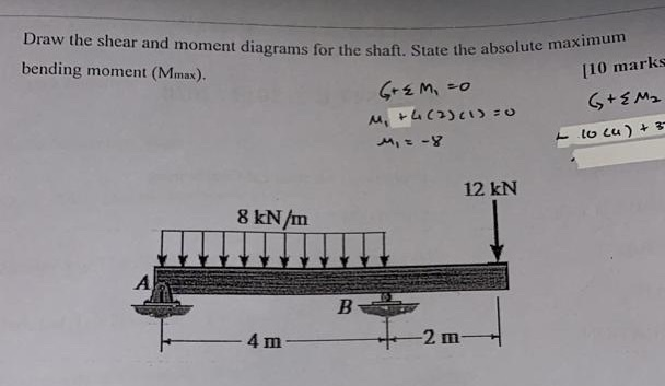 Solved Draw the shear and moment diagrams for the shaft. | Chegg.com