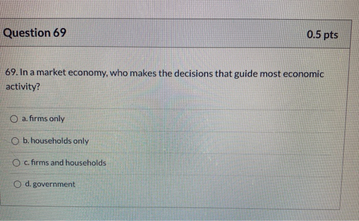 Solved Question 69 0.5 Pts 69. In A Market Economy, Who | Chegg.com