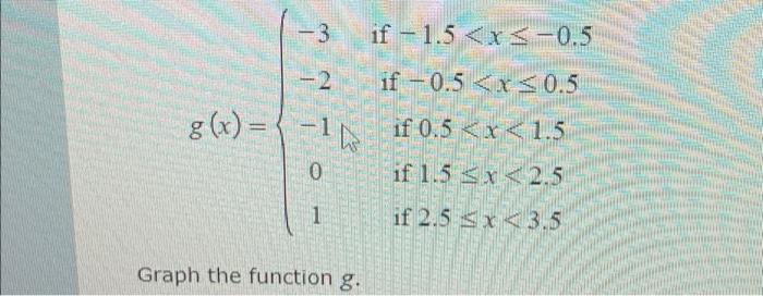 Solved -3 -2 g(x) = { - 1 Graph the function g. if -1.5 | Chegg.com
