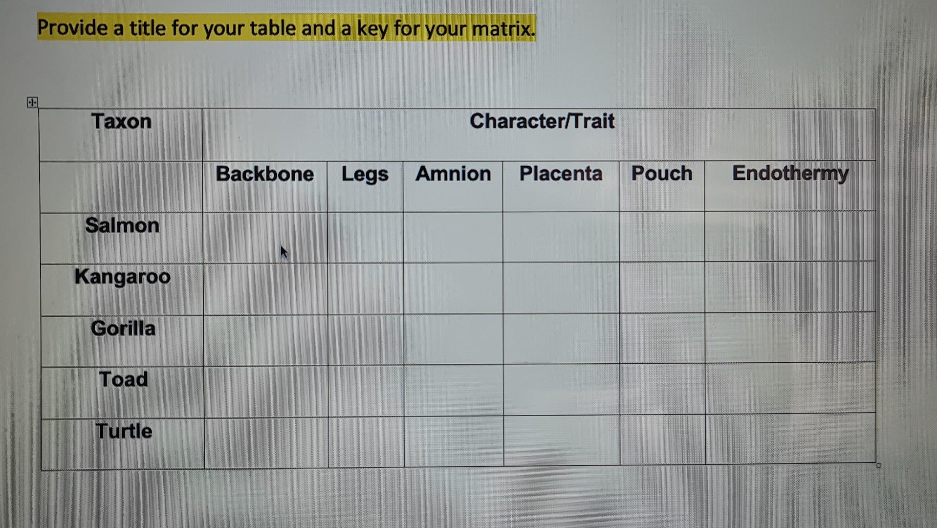 Solved PART 3 CONSTRUCTING A CLADOGRAM How To Construct A Chegg Com   Image 