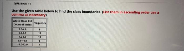 Solved QUESTION 11 Use The Given Table Below To Find The | Chegg.com