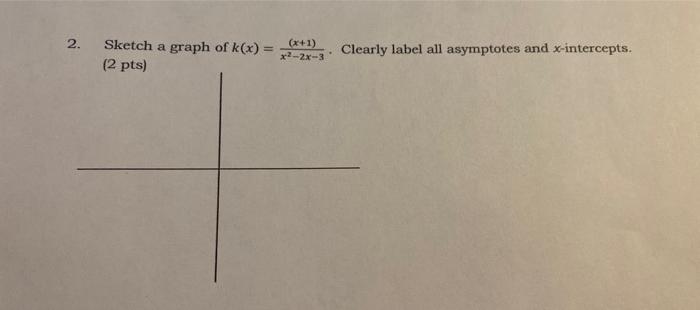 Solved 2 Sketch A Graph Of K X X2−2x−3 X 1 Clearly Label