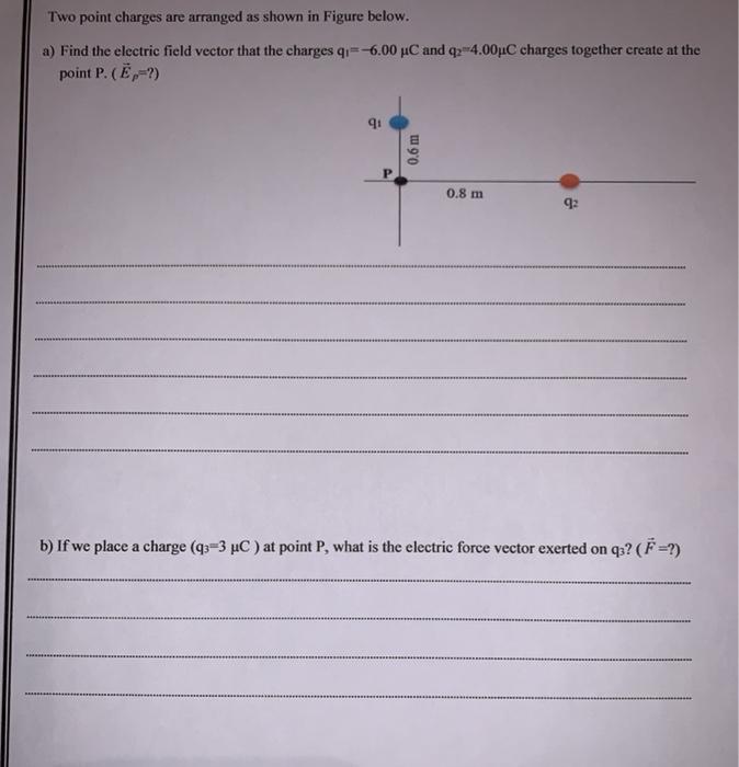Solved Two point charges are arranged as shown in Figure | Chegg.com