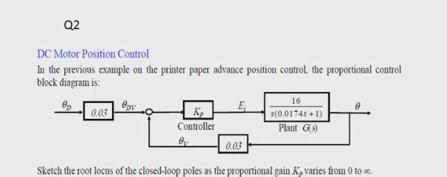 Solved Q2 DC Motor Position Control In the previous example | Chegg.com