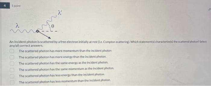 Solved An incident photon is scattered by a free electron | Chegg.com