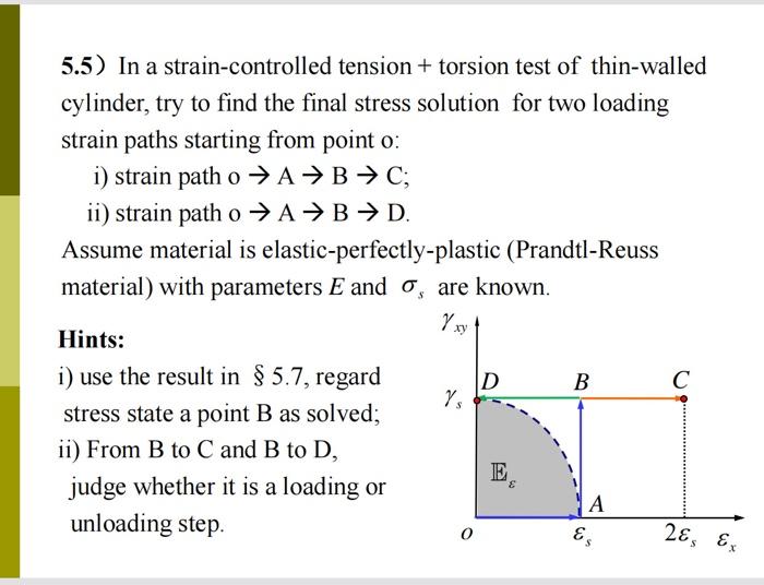 Solved 5.5) In A Strain-controlled Tension + Torsion Test Of | Chegg.com