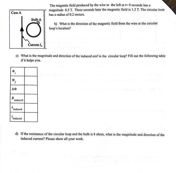 Solved 4. In Each Case Below A Circular Loop Of Wire With A | Chegg.com