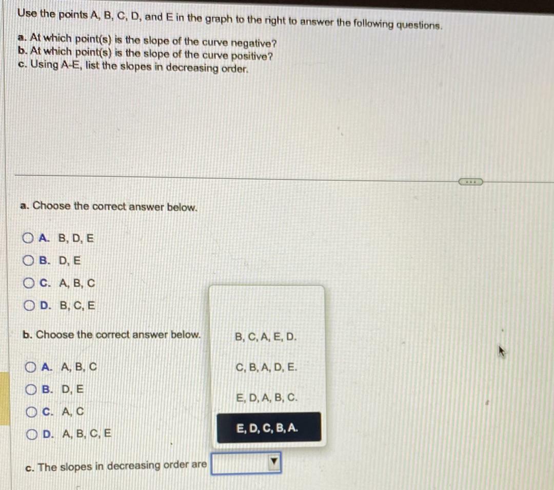 Solved Use The Points A, B, C, D, And E In The Graph To The | Chegg.com