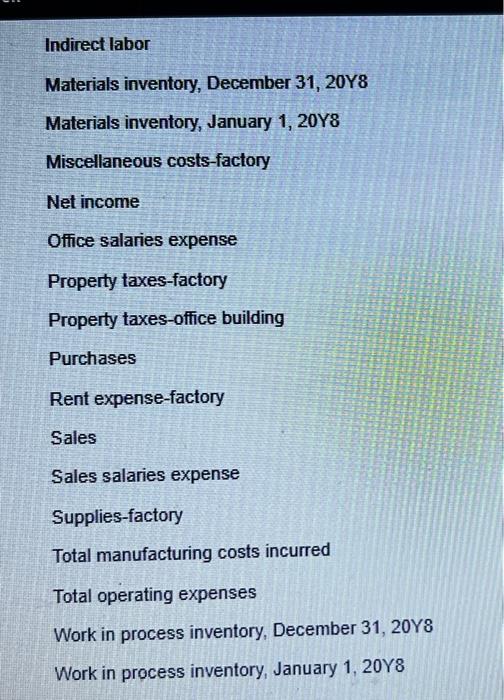 Indirect labor
Materials inventory, December 31, \( 20 \mathrm{Y} 8 \)
Materials inventory, January \( 1,20 \mathrm{Y} 8 \)
M