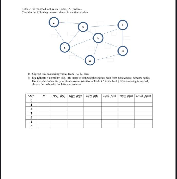 Solved Refer To The Recorded Lecture On Routing Algorithms. | Chegg.com