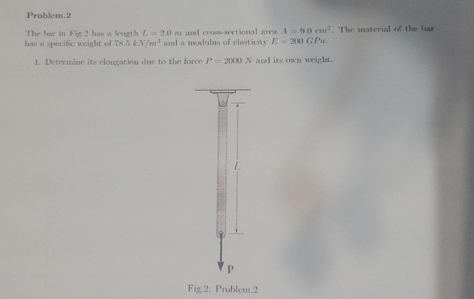 Solved Problem.2 The bar in Fig. 2 has a length L = 2.0 m | Chegg.com