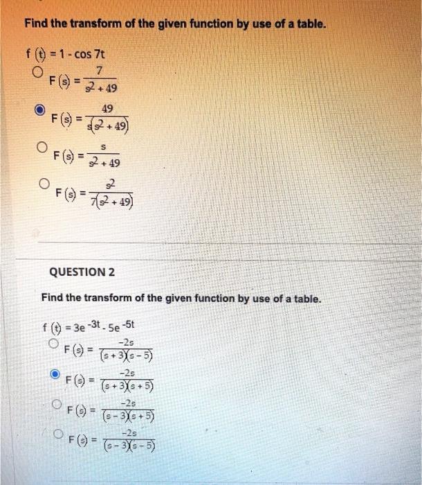 Solved Find the transform of the given function by use of a | Chegg.com