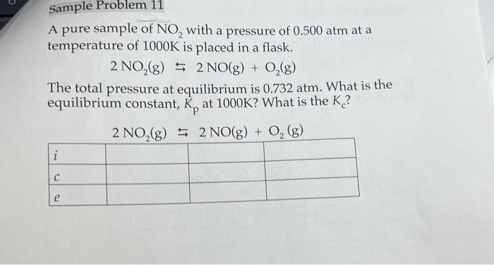 Solved sample Problem 11 A pure sample of NO2 with a | Chegg.com