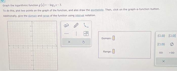 Solved Graph The Logarithmic Function G(x)=−log3x−3. To Do 