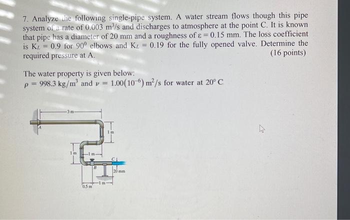 Solved 7. Analyze the following single-pipe system. A water | Chegg.com
